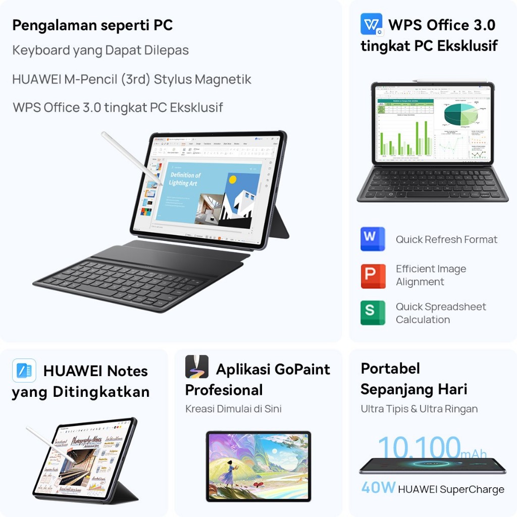 7.7 Voucher s d 20% FREE PEN HUAWEI MatePad 11.5 New Standard Edition Tablet WPS Office 3.0 Tingkat PC Eksklusif 10,100 mAh 40W HUAWEI SuperCharge - Gambar 2