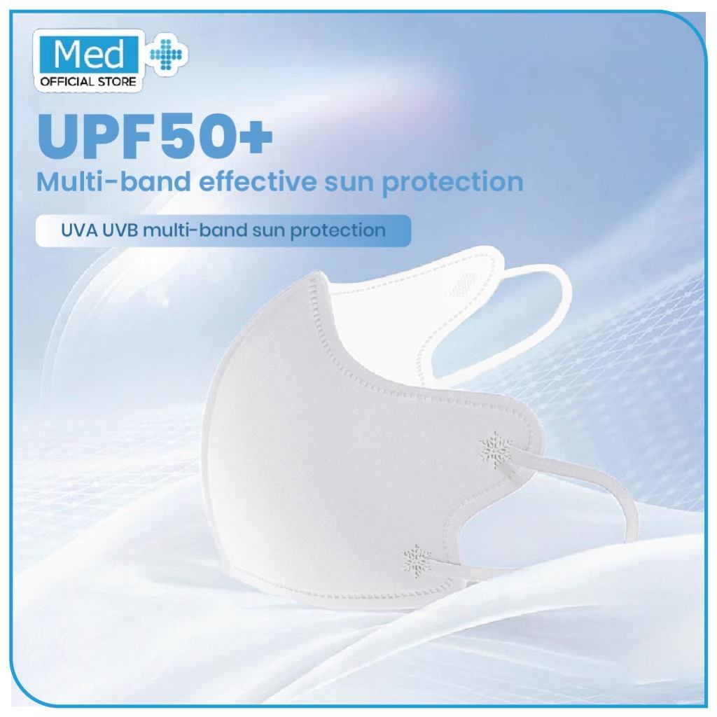 Med+ Masker KN95 Pro 5ply Tebal/High Quality/Warna-Warni Isi 10pcs - Gambar 4