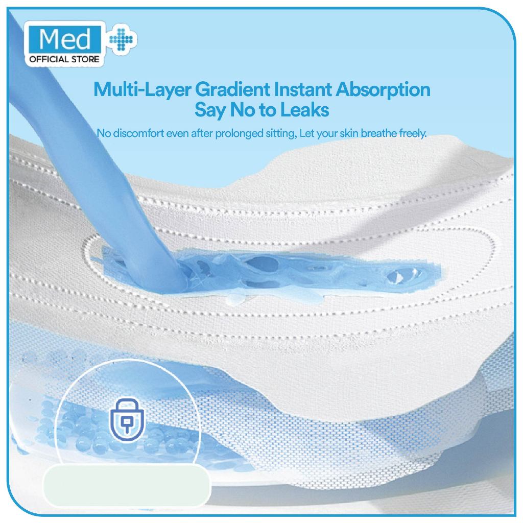 Med+ Pembalut Pocket Size Ultrathin / Pembalut Organik (Chlorine free) - Gambar 3