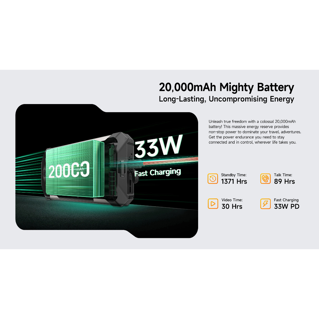 Ulefone RugKing 5 Pro 6.78''LCD IPS 8GB 256GB Unisoc T7250 20000mAh 33W 64MP Main 20MP Night Vision - Gambar 4