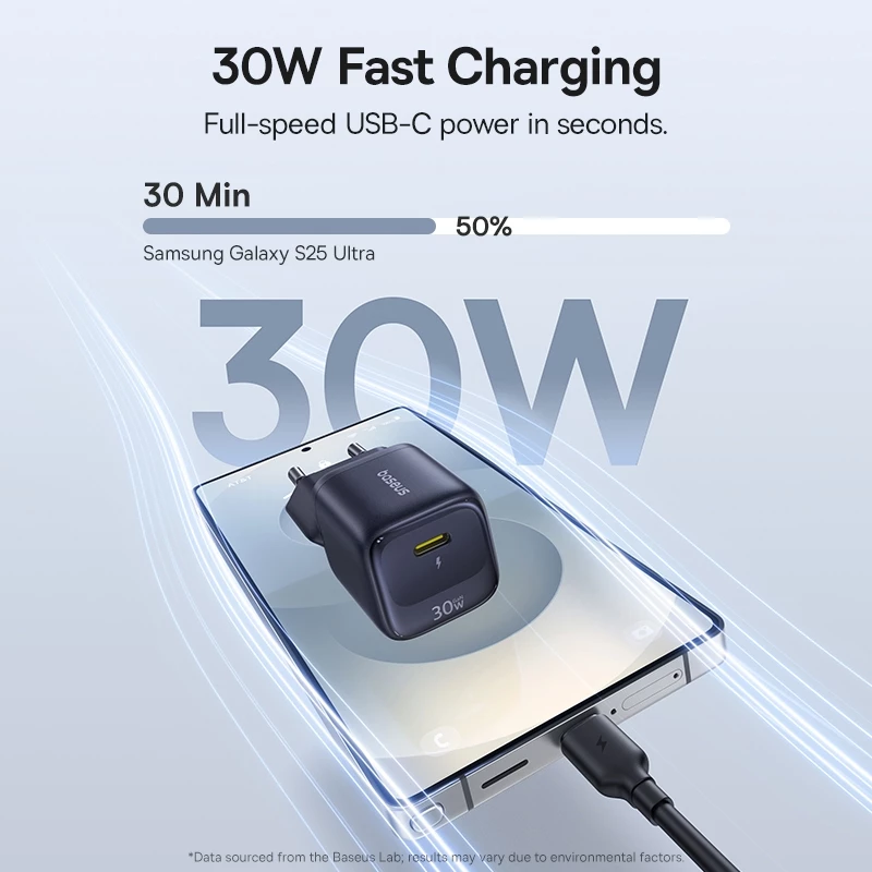 Baseus EnerFill FN22 Fast Charger 1C PD 20W/30W/45W Safety Protections Mini Gan Tech Adapter for IPhone 17 - Gambar 2