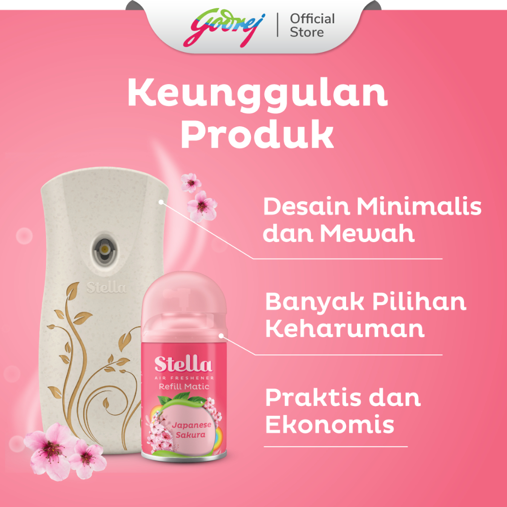 Stella Matic Box Set Japanese Sakura - Pengharum Pewangi Ruangan Otomatis - Gambar 2