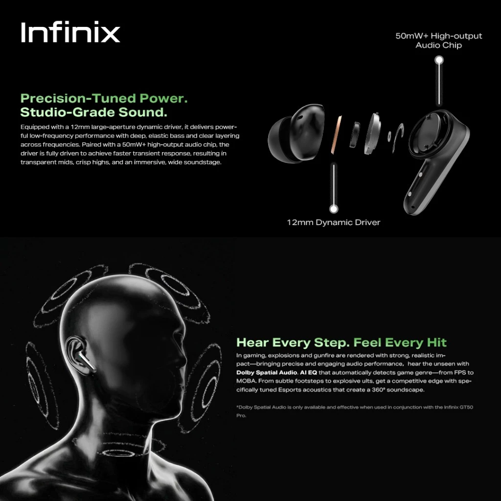 Infinix - TWS XE39 - GTBUDS 5 - Next Gen LE Audio with Pinpoint 360° soundscape - 500 mAh - ANC - IP54 - Gambar 3