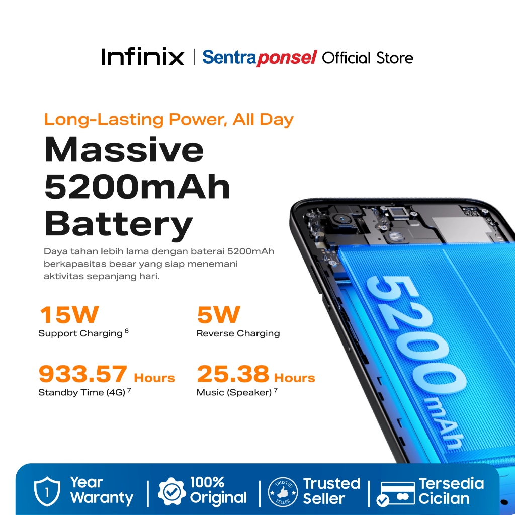 Infinix Smart 20 4GB+64GB / 4GB/128GB Up to 8GB Extended RAM - Mediatek Helio G81 - Garansi Resmi - Gambar 3