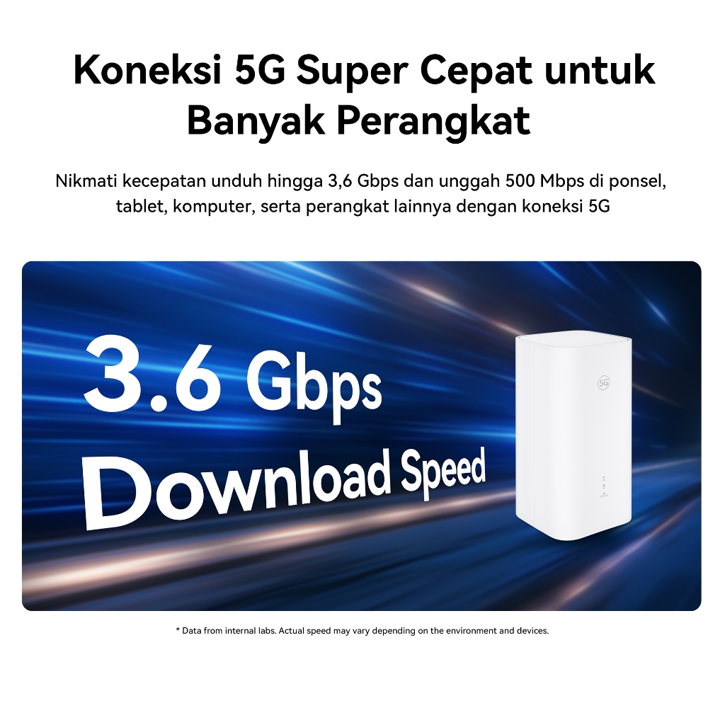 5G Wi-Fi Modem / High Speed / Wi-Fi 6 / High-Gain Antenna / Router / 5G CPE - Gambar 4