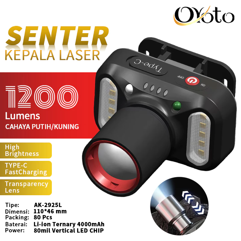 Senter Kepala Zoom Super Terang Tampilan Digital Awet Anti Air Headlamp Outdoor 1200Lumen 3 Mode Cahaya