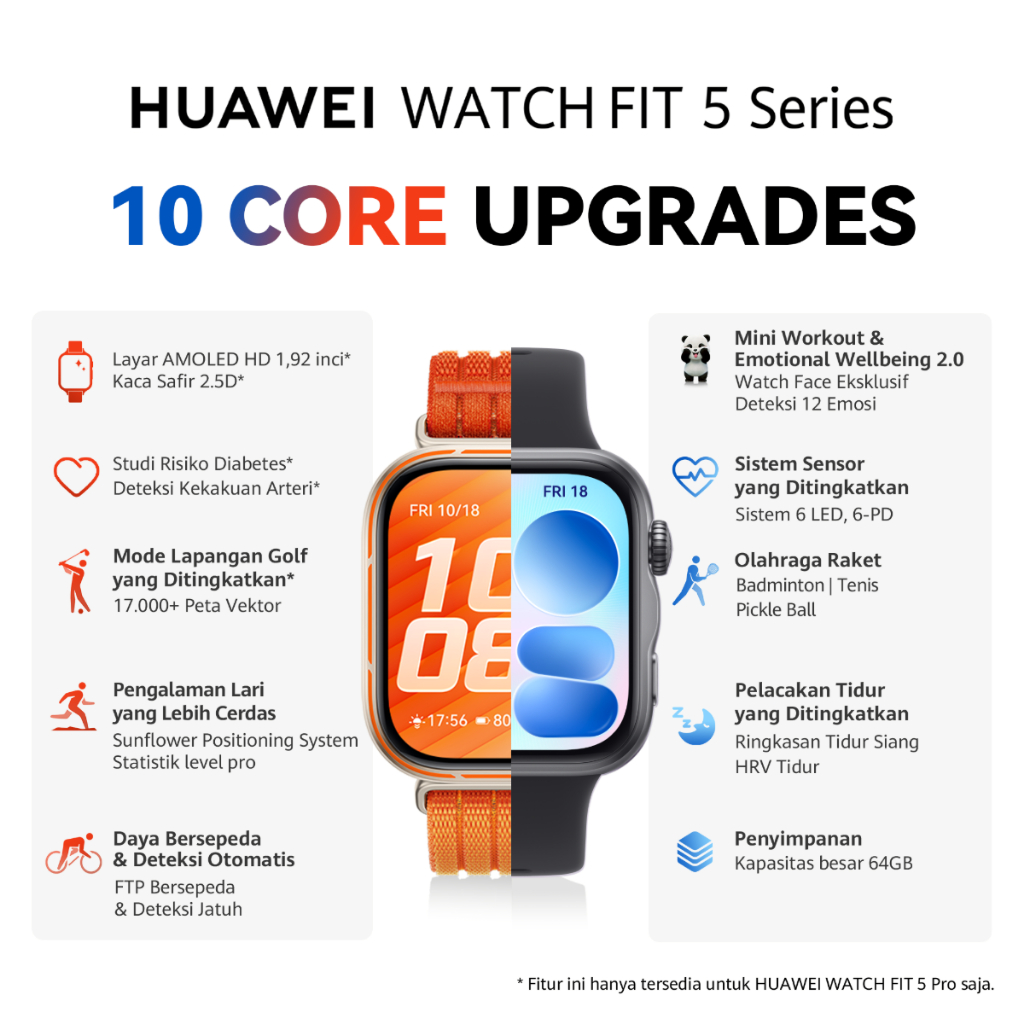 [8.8 s/d 20%*] HUAWEI WATCH FIT 5 Series / Titanium* / Studi Risiko Diabetes & ECG* / Olahraga Outdoor Tingkat Lanjut* - Gambar 4