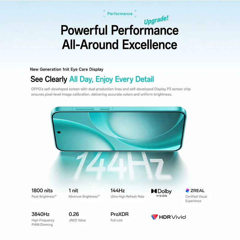 Oppo Find X9s Pro 5G 6.32''AMOLED 144HZ Dimensity 9500 7025mAh 80W 200MP Main 200MP Telefoto - Gambar 2