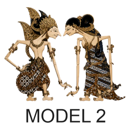 Sepasang Wayang Wayang mahar bahan dekorasi mahar bahan art paper - Gambar 3