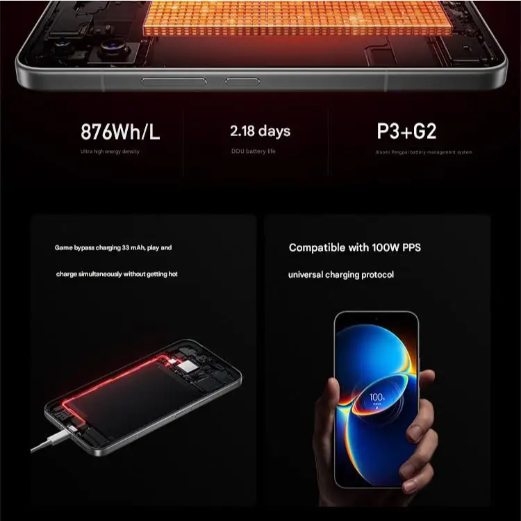 Redmi K90 Max 5G 6.83''AMOLED 165HZ Dimensity 9500 8550mAh 100W 50MP - Gambar 4