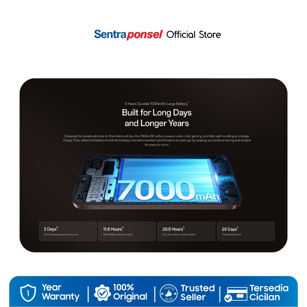 OPPO A6C 4GB/64GB 4GB/128GB Baterai 7000mAh - Garansi Resmi OPPO Indonesia - Gambar 4