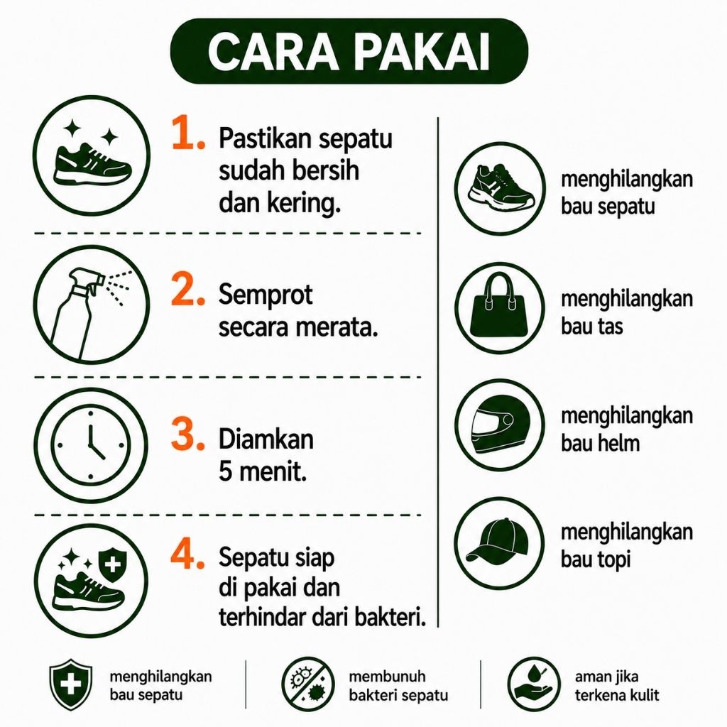 FAMA-Parfum Sepatu 1 Liter-Parfum sepau Anti Bakteri-Pewangi Sepatu-Pengharum Sepatu -parfum helm-parfum topi-parfum tas-fama shoe cleaner-fama shoes cleaner-fama shoe care - Gambar 3