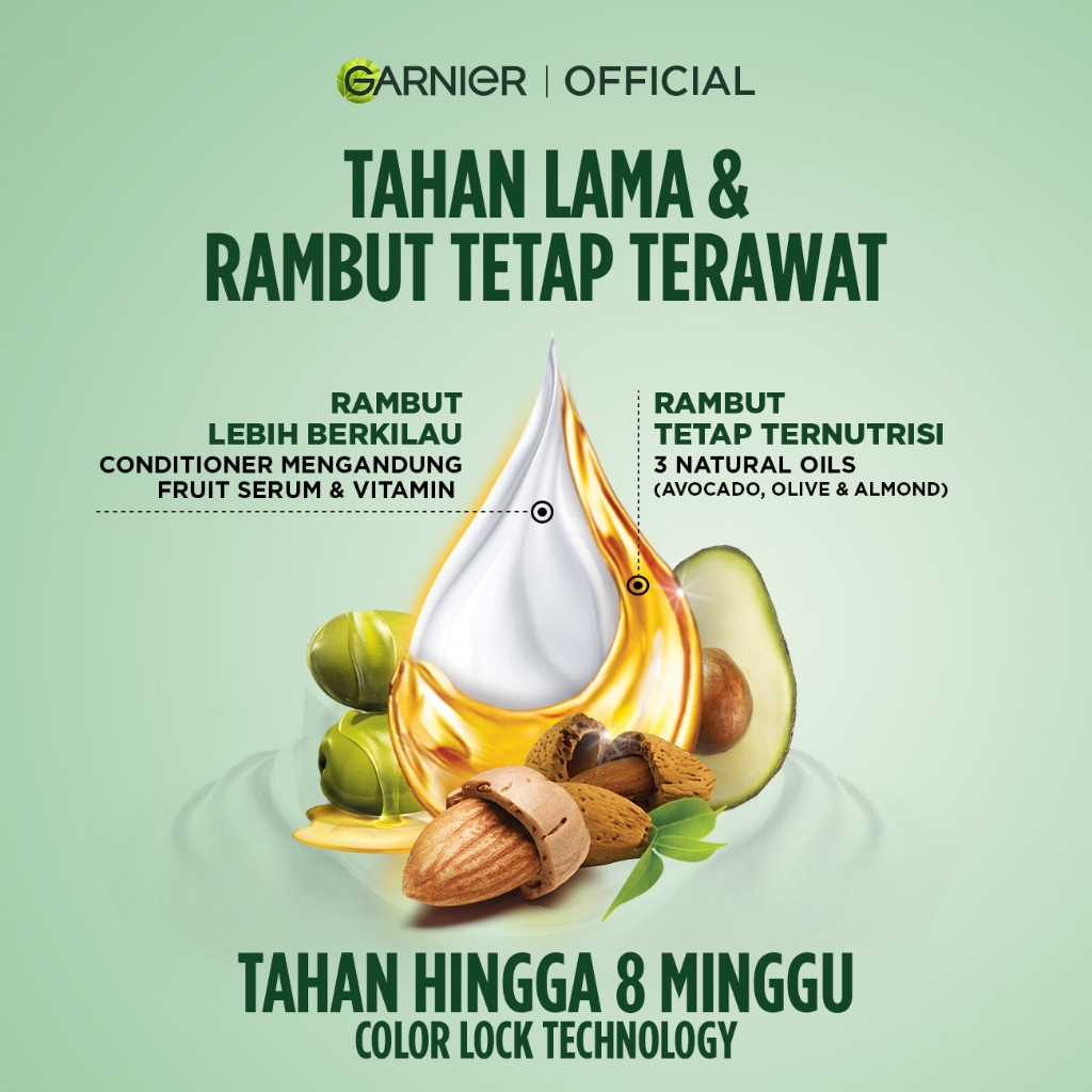 Garnier Color Naturals Ultra Color Fashion Collection Radiant Blueberry - Cat / Pewarna Rambut Permanent) - Gambar 4
