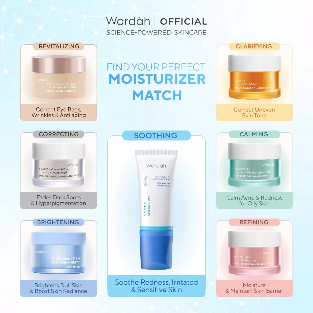 WARDAH Gel Moisturizer Series 30 g - Calming, Brightening, Soothing, Clarifying, Refining, Correcting, Revitalizing, Anti Aging, Oily Skin, Acne Free, Barrier Repair, Dull Skin, Hyperpigmentation, Skin Radiance, Dark Spot, Wrinkle - Skincare - Gambar 2