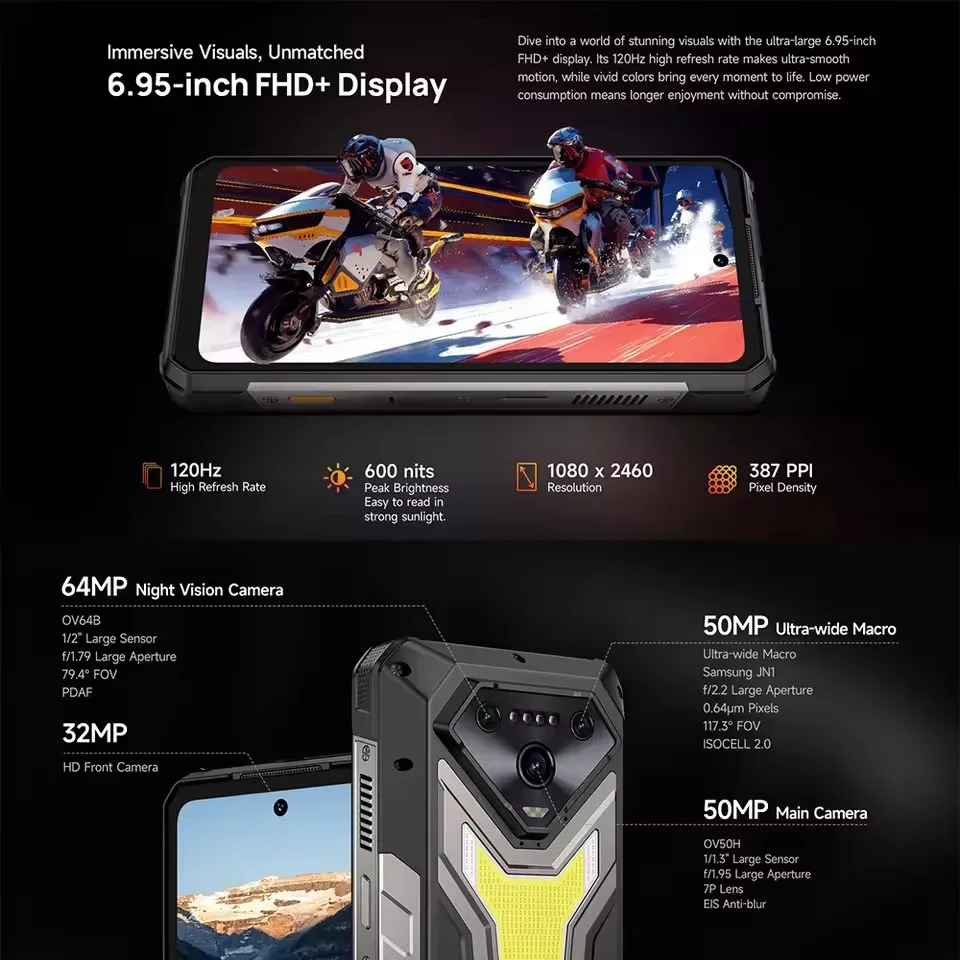 Ulefone Armor 34 Pro+ Plus 5G 6.95'' 120HZ Dimensity 7400X Projector 32GB 512GB 25500mAh LED Light - Gambar 4