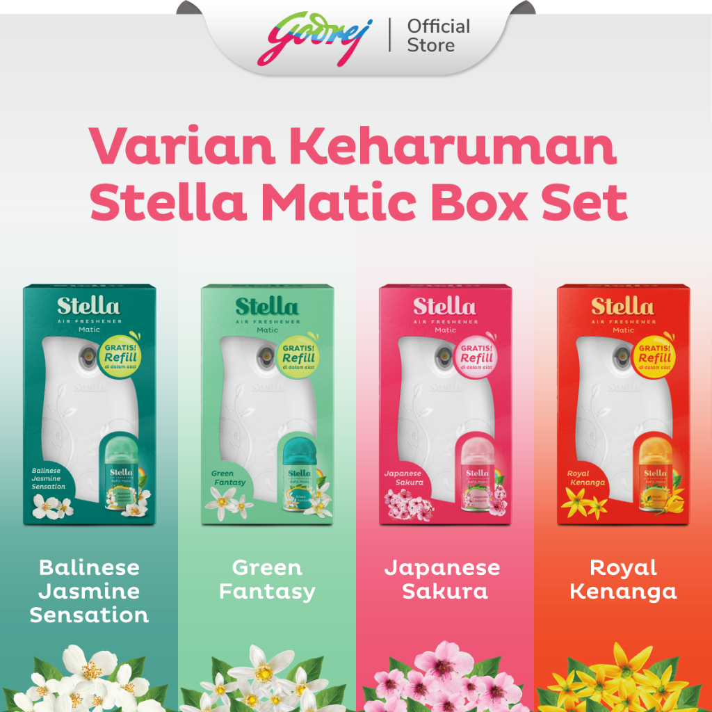 Stella Matic Box Set Japanese Sakura - Pengharum Pewangi Ruangan Otomatis - Gambar 4