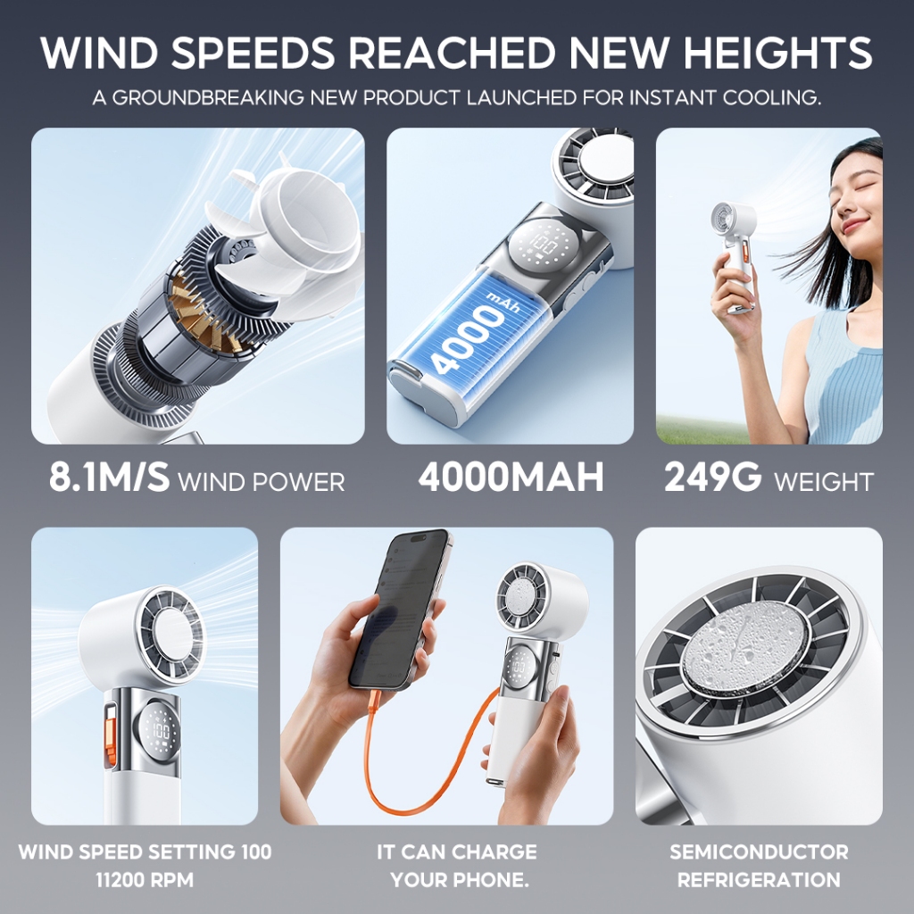 Yodevoe X80 Max Kipas Angin Portable Mini ICE Turbo Super Senyap Baterai Tahan Lama 10 Jam 4000mAh Power Bank Senter Kipas Lipat & Kipas Leher Cocok untuk Kerja & Belajar - Gambar 2