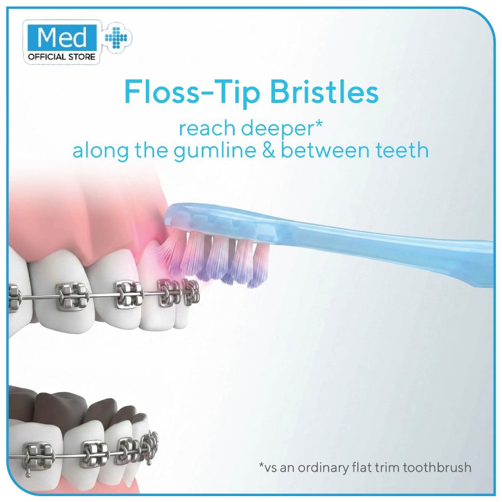 Med+ Sikat Gigi Ultra Clean Soft Toothbrush Bulu Halus 0.01mm - Ultra Soft untuk Gigi & Gusi Sensitif - Gambar 4