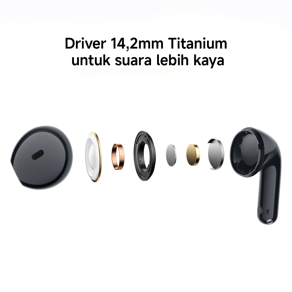 Xiaomi Redmi Buds 8 Active | Driver 14,2mm Titanium | Dual-Mic AI Noise Reduction | Desain semi in-ear ergonomis | Baterai hingga 37 jam charging case | TWS Earphone Bluetooth [Xiaomi Official Store] - Gambar 2