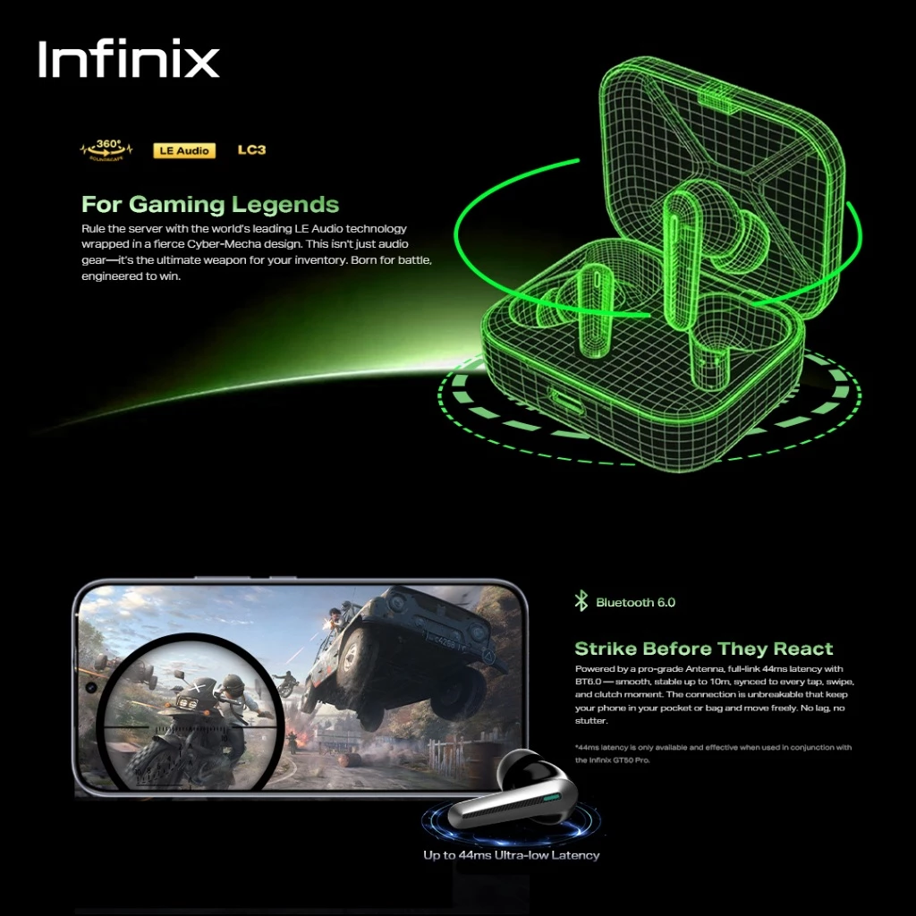 Infinix - TWS XE39 - GTBUDS 5 - Next Gen LE Audio with Pinpoint 360° soundscape - 500 mAh - ANC - IP54 - Gambar 2