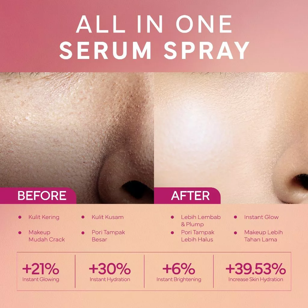 WARDAH Serum Spray - Instant Glowing First Spray Serum - Spray On Serum 105 ml - Kulit lebih glowing dan kenyal, Pendukung Make Up Setting spray serum glow bomb pemutih wajah, Radiance Booster, Multifungsi Skincare Pilihan Aaliyah Massaid - Gambar 2