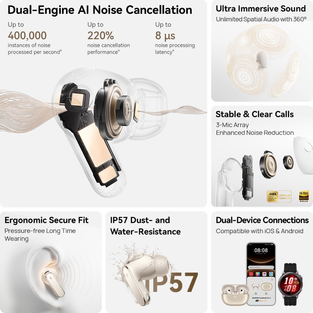 [8.8 s/d 20%*] HUAWEI FreeBuds Pro 5 TWS Earphone / Dual-Engine Al Noise Cancellation I Ultra Immersive Sound / IP57 - Gambar 2