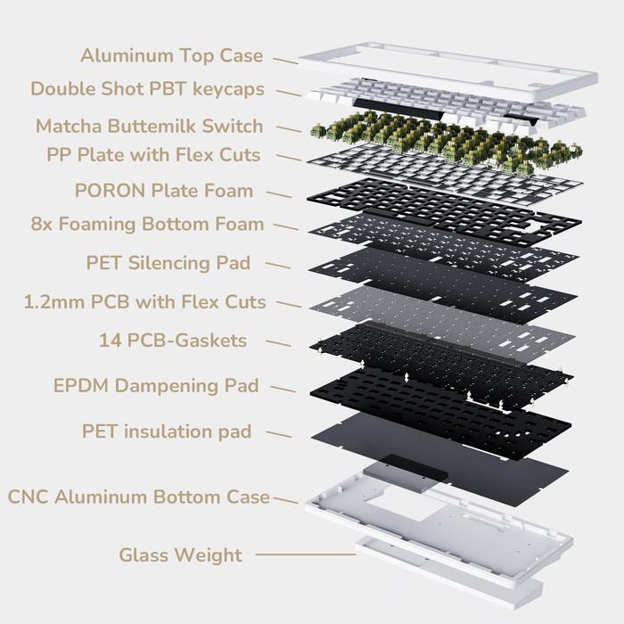 ELEC FOX / ELECFOX Inky-75 / Inky 75 Mechanical Keyboard 75% RGB Gaming Keyboard 3in1 Connection - Gambar 3