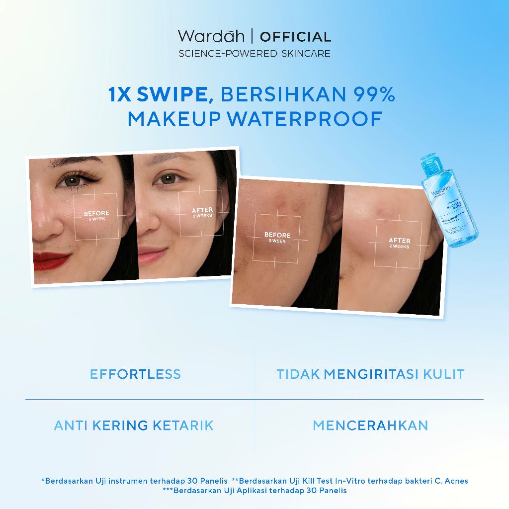 Wardah Lightening Oil-Infused Micellar Water - Make Up Remover dengan Advanced Niacinamide - Mencerahkan dan Melembapkan - Tidak Perih di Mata - Skincare - Gambar 3