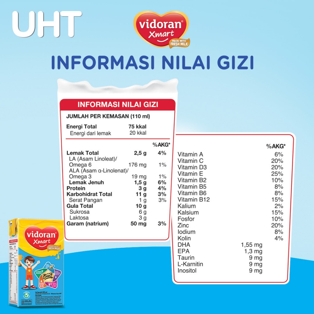 Vidoran Xmart UHT Susu Cair Madu [10pcs / 110 ml] - Exp : 01.2027 - Gambar 3