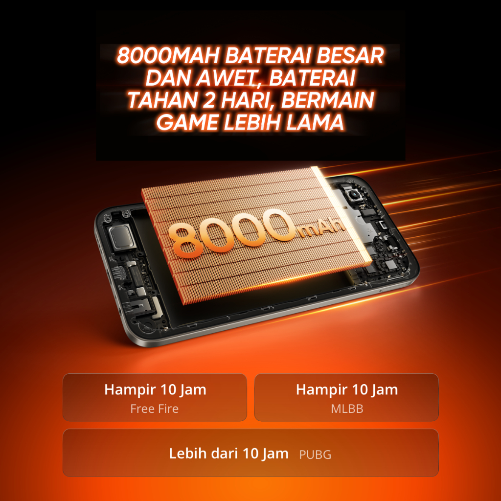 realme P4x 6GB+12GB*|128GB (8000mAh Baterai Besar dan Awet | Layar 120Hz Performa Lancar | AI Gaming Partner | Performa Lancar 48 Bulan) - Gambar 4