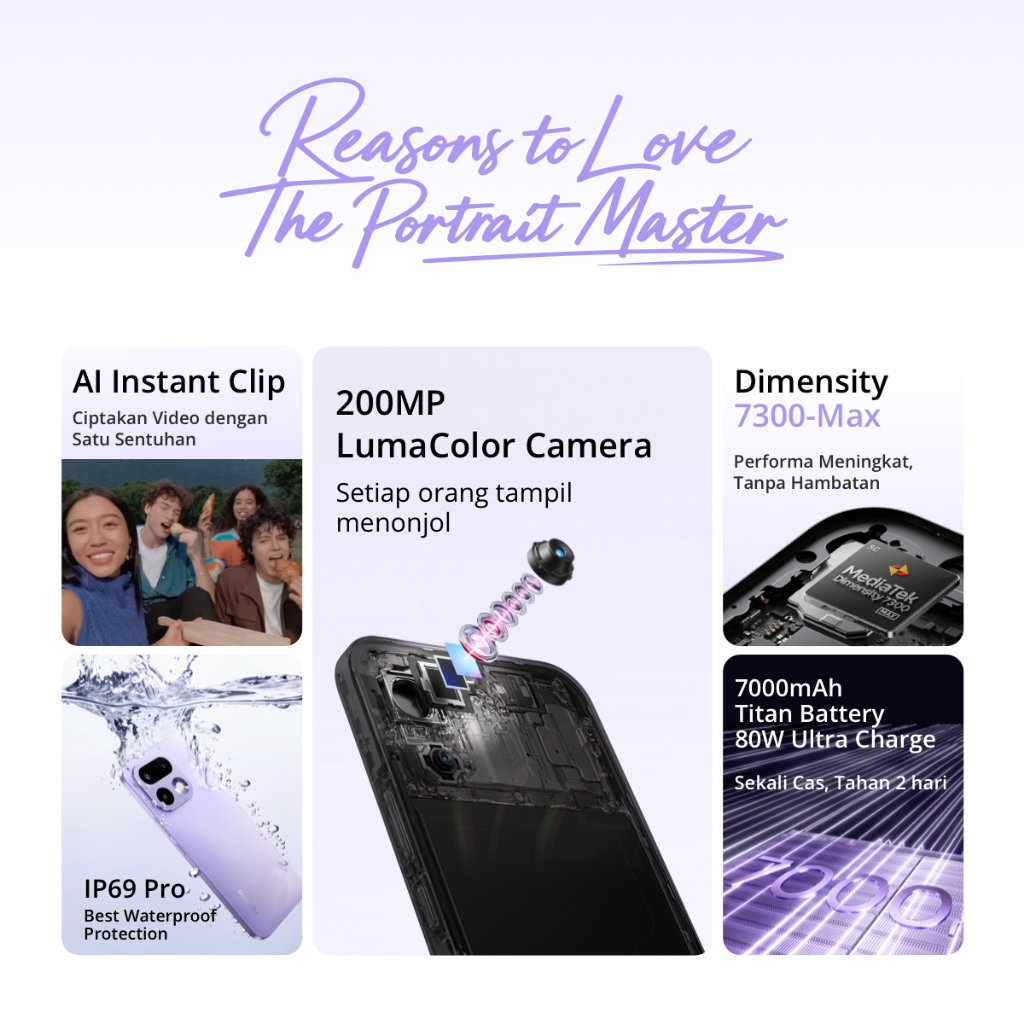 realme 16 Pro 5G 12GB+14GB*|256GB (200MP LumaColor Camera | Golden Focal Portrait Camera | Dimensity 7300-Max 5G Chipset | 7000mAh Titan Battery + 80W Ultra Charge) - Gambar 3