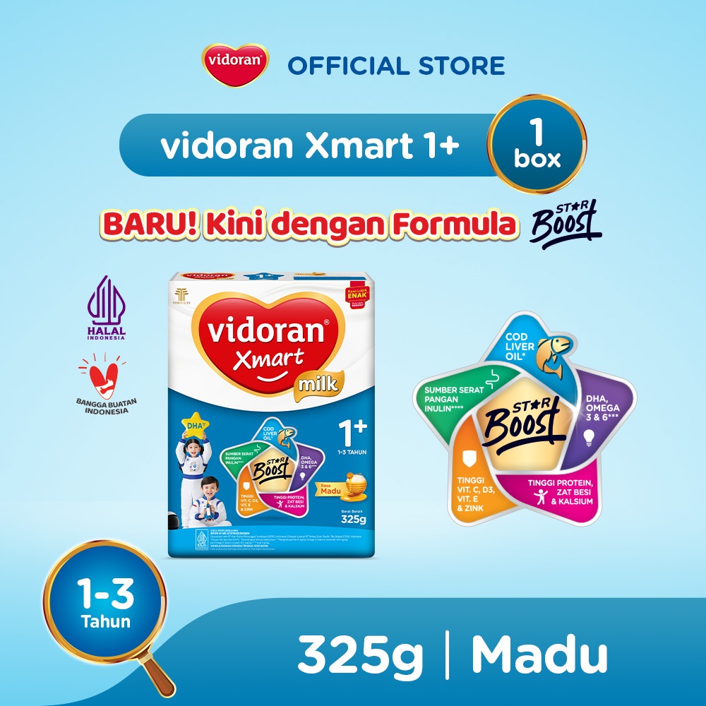 VIDORAN XMART 1+ MADU/325