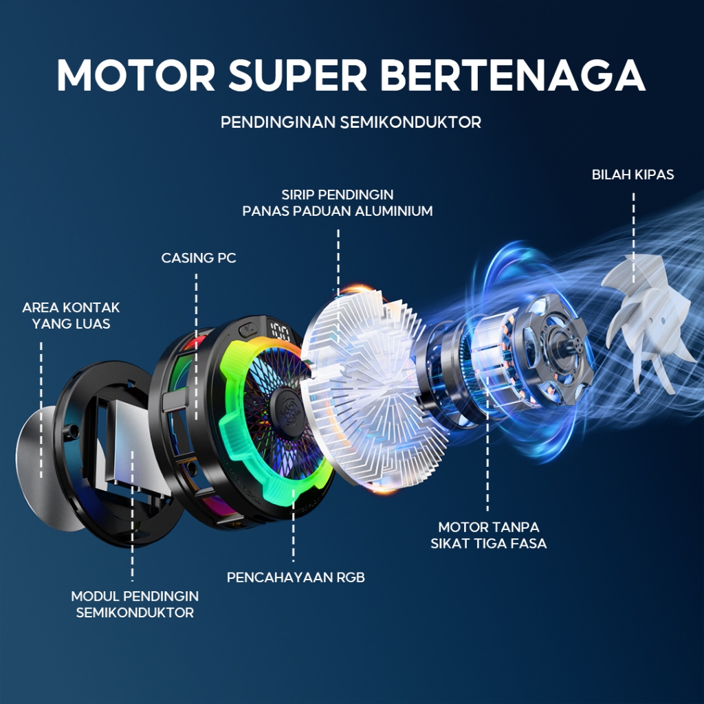 Yodevoe Ponsel Radiator Kipas Tutup Pendingin K53 Generasi Baru Pendingin Beku Mendukung Peningkatan FPS Permainan Bersama PUBG FF - Gambar 4