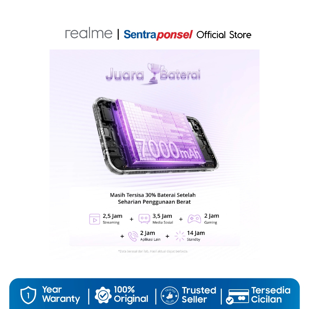 Realme C100i 4GB/128GB 4GB/256GB 6GB/128GB 7000mAh Titan Battery / 120Hz Ultra Smooth Display / ArmorShell™️Protection / IP64 Dust & Water - Gambar 3