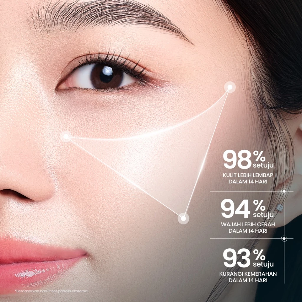 Hanasui Ceramide Probiotics Moisturizer Gel - Pelembab Ringan Lembap Perbaiki Skin Barrier dan Mencerahkan - Gambar 2