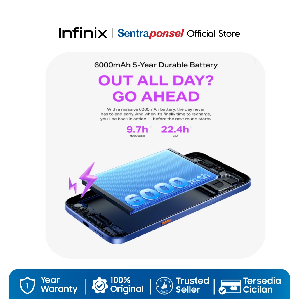 Infinix Hot 70 6GB/128GB 6/256GB - Up to 12GB Extended RAM - Helio G100 Ultimate - 6.78 inch 120Hz - 50MP - 6000 mAh - NFC - Gambar 3