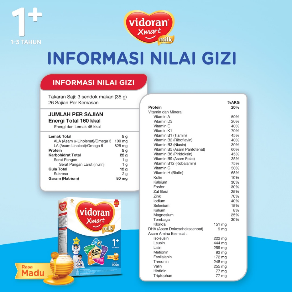 vidoran Xmart 1+ Madu 700gr Susu Formula Pertumbuhan Anak 1-3 Tahun - 5 box (Exp: 04.2027) - Gambar 3