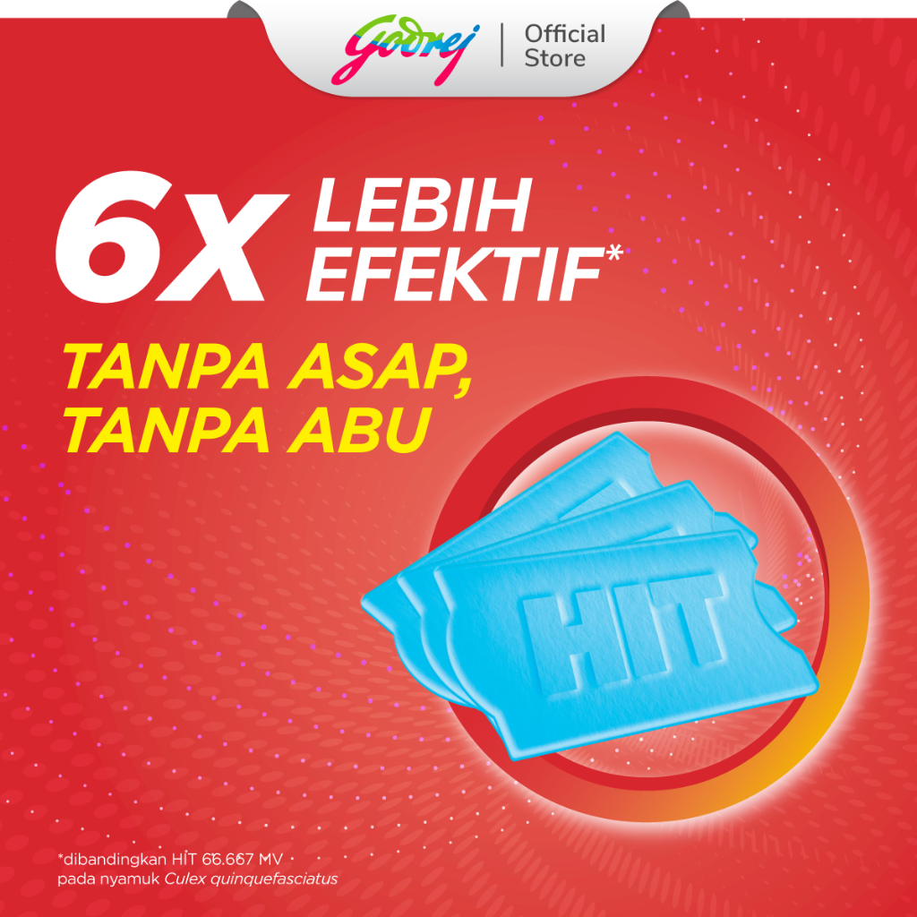 Hit Mat Classic 60+6's - Obat Nyamuk Elektrik - Bunuh Nyamuk Penyebab Demam Berdarah (DBD) - Gambar 3