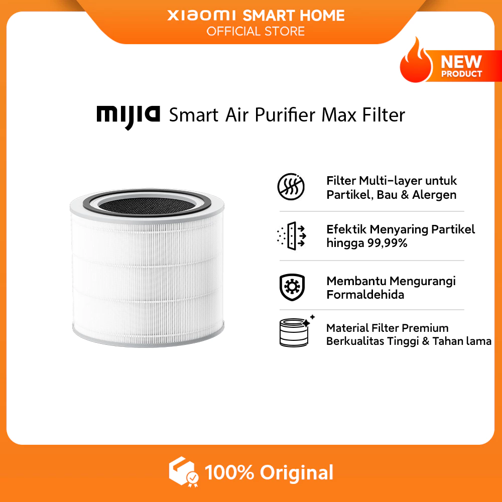 Mijia Smart Air Purifier Max Filter - Gambar 2
