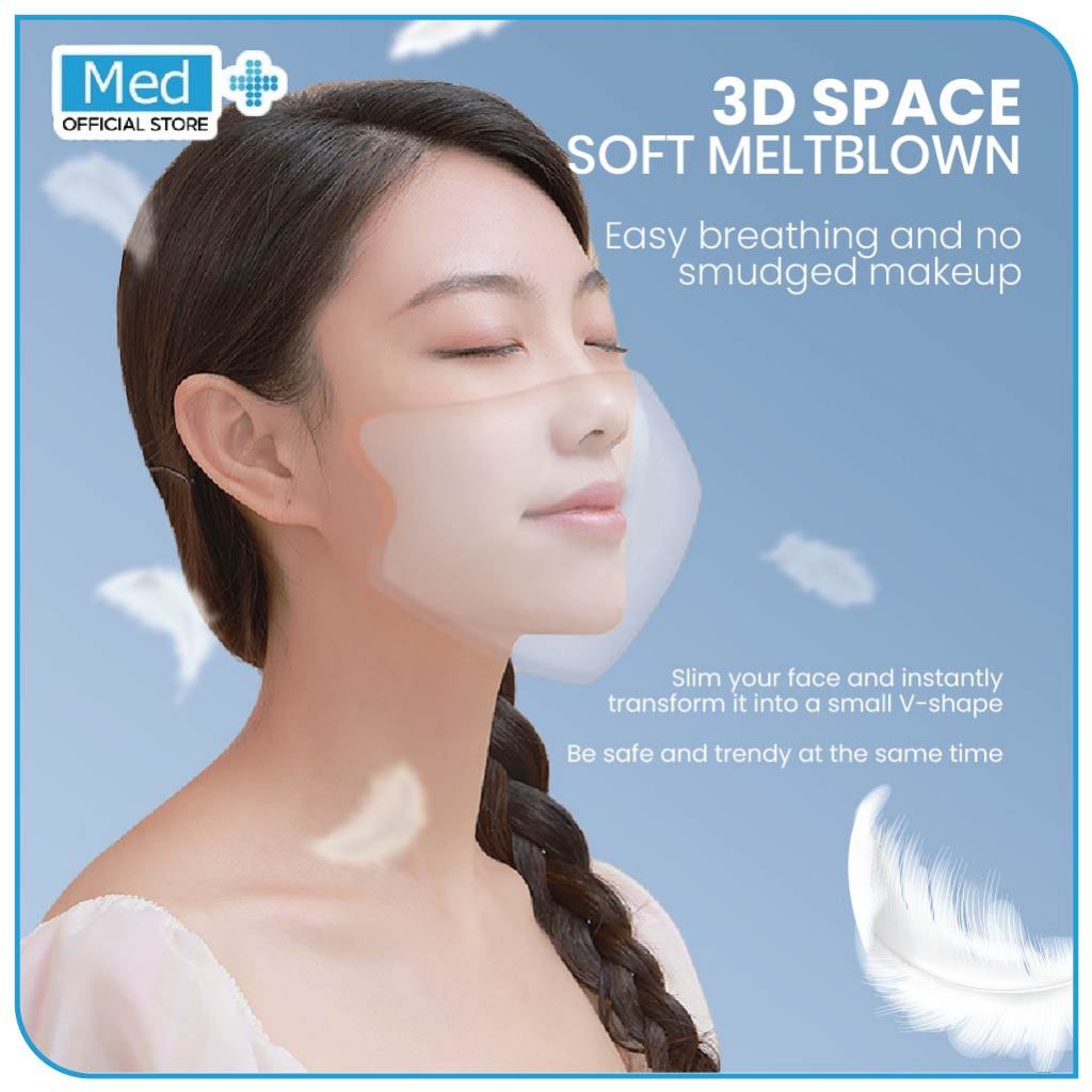 Med+ Masker KN95 Pro 5ply Tebal/High Quality/Warna-Warni Isi 10pcs - Gambar 3