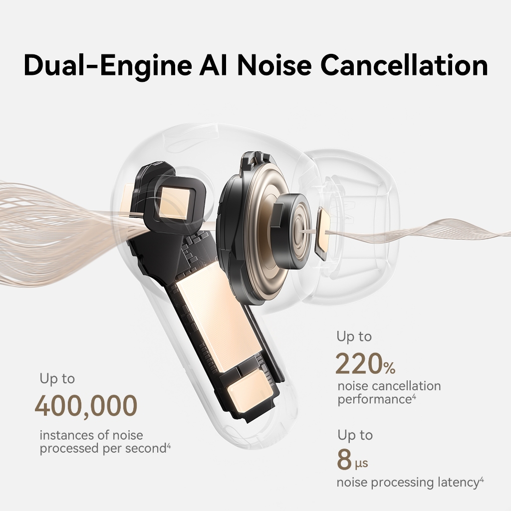 [8.8 s/d 20%*] HUAWEI FreeBuds Pro 5 TWS Earphone / Dual-Engine Al Noise Cancellation I Ultra Immersive Sound / IP57 - Gambar 3