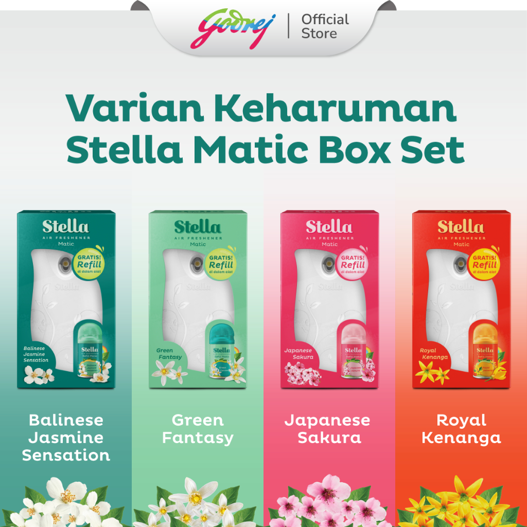 Stella Matic Box Set Balinese Jasmine (Alat + Refill) - Pengharum Pewangi Ruangan Otomatis - Gambar 4