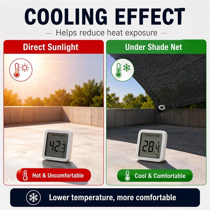 Paranet Anti-UV Tabir Surya Shade Jaring Paranet Net 99% Coklat Jaring Jaring Kebun Jaring Rumah Kaca Jaring Tabir - Gambar 4