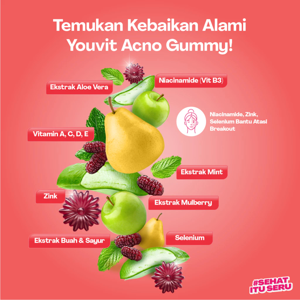 Bundle Vitamin D+ Kids Youvit x theAsianparent + Niacinamide AcNO 30 Days / Daily Protect & Glow Bundling Vitamin Ibu Anak - Gambar 4