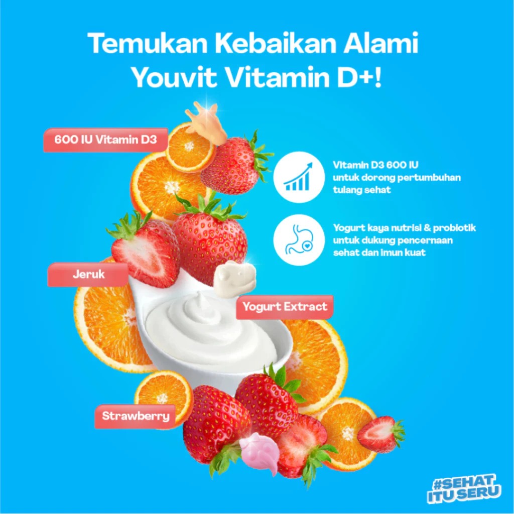 Bundle Vitamin D+ Kids Youvit x theAsianparent + Niacinamide AcNO 30 Days / Daily Protect & Glow Bundling Vitamin Ibu Anak - Gambar 3