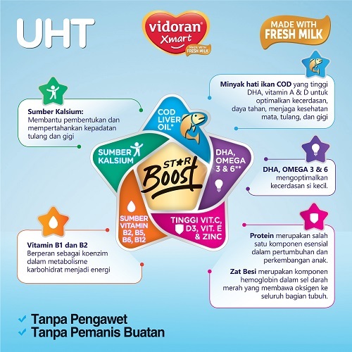 Vidoran Xmart UHT Susu Cair Es Krim Vanilla [10pcs / 110 ml] - Exp : 12.2026 - Gambar 3