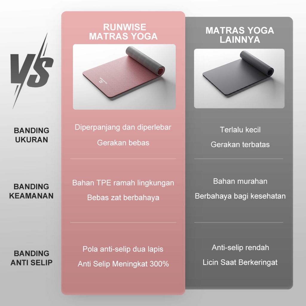 RUNWISE Matras Yoga TPE Tebal Premium 6/8mm – Extra Wide 185x81cm – Anti Slip, Elastis, Ramah Lingkungan, Cocok untuk Workout - Gambar 4