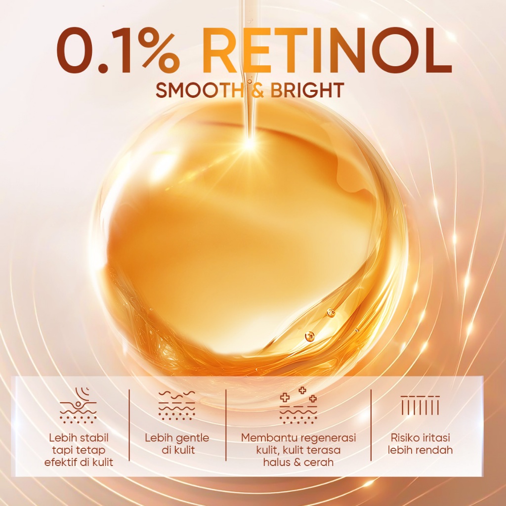 Skintific Day & Night Renew Set 4PCS Brightening Anti Aging - Gambar 4