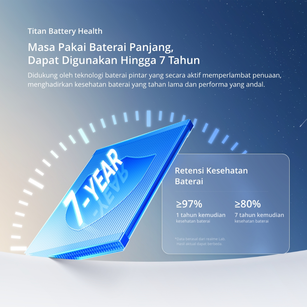 realme C100 6GB+12GB*|128GB (8000mAh Titan Long-Lasting Battery | IP69 Pro Dust & Water Resistance | Military-Grade Shock Resistance | 7-Year Battery Health) - Gambar 4