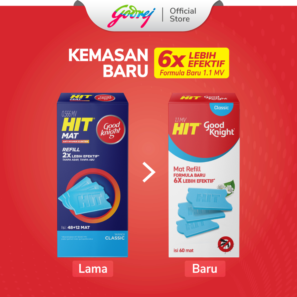 Hit Mat Classic 60+6's - Obat Nyamuk Elektrik - Bunuh Nyamuk Penyebab Demam Berdarah (DBD) - Gambar 2